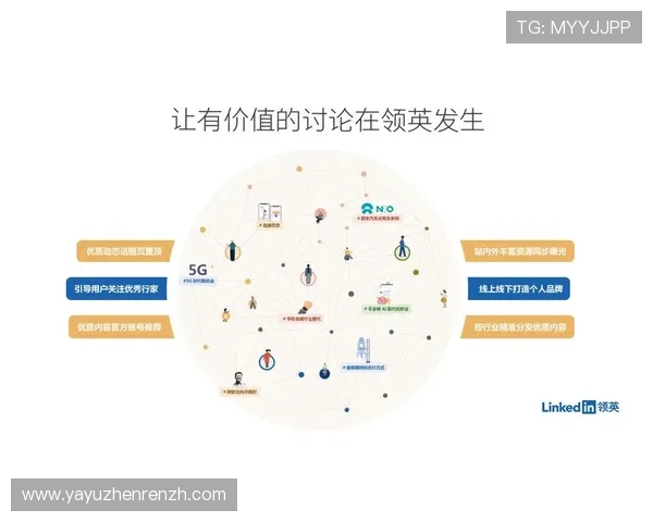 百家le：打造优质内容生态圈，推动行业持续健康发展