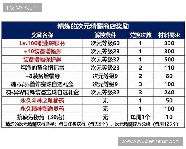 了解AG百家乐的详细规则与玩法指南帮助新手快速上手掌握核心技巧