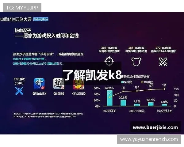 如何通过K8凯发备用网址享受高额返水和丰富的优惠福利 如何通过K8凯发备用网址享受高额返水和丰富的优惠福利