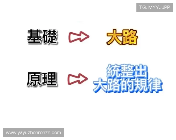 叶汉三株路技巧详解助你提升实战能力掌握叶汉三株路的全面技巧与实战应用方法 叶汉三株路技巧详解助你提升实战能力掌握叶汉三株路的全面技巧与实战应用方法