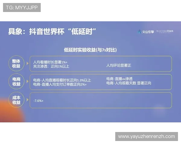 凯发真人体育视讯如何提升用户体验从界面设计到操作流程优化带来更流畅的娱乐体验