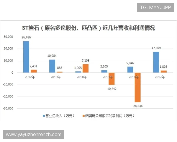 u赢真人用户评价与反馈真实玩家体验分享帮助新手了解平台优势与注意事项 u赢真人用户评价与反馈真实玩家体验分享帮助新手了解平台优势与注意事项