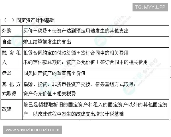 姚记真人如何注册账号流程详解,新手快速入门指南推荐 姚记真人如何注册账号流程详解,新手快速入门指南推荐