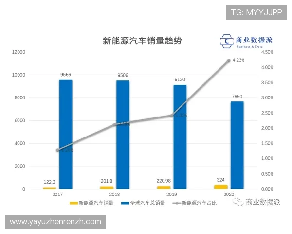 掌握K8视讯倍投策略实现稳定盈利的最佳实践与注意事项