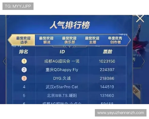 皇冠ag视讯最新赛事活动预告丰富精彩的线上线下赛事等你来参与 皇冠ag视讯最新赛事活动预告丰富精彩的线上线下赛事等你来参与