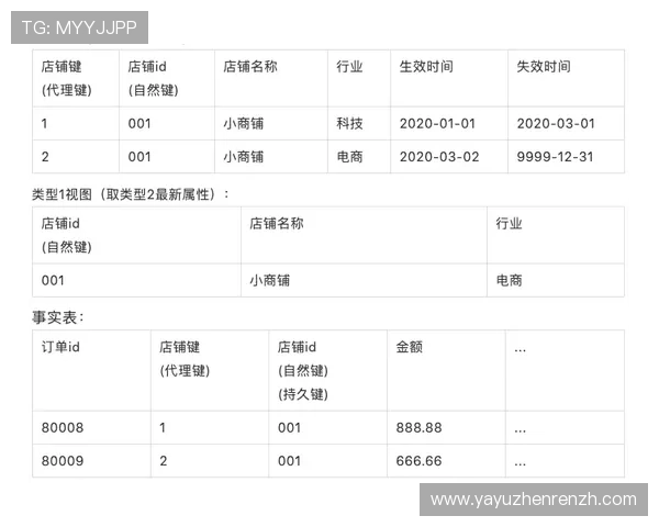 真人百家家庄和闲游戏:最新版本更新内容与玩家必知的玩法变化 真人百家家庄和闲游戏:最新版本更新内容与玩家必知的玩法变化